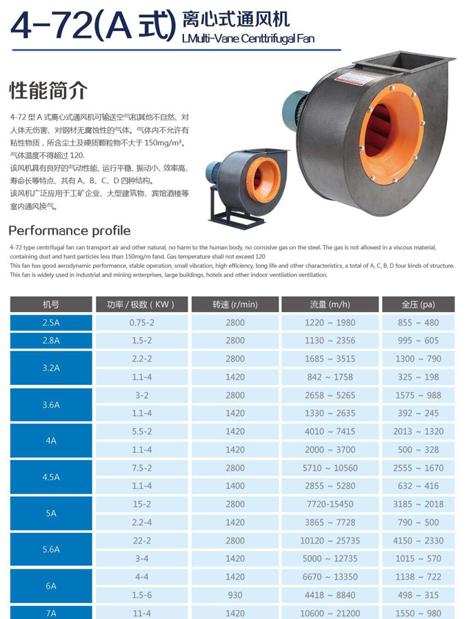 4-72(A式)离心通风机1.jpg