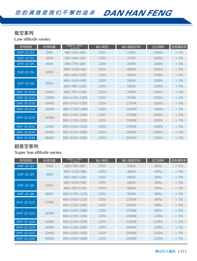 静电式油烟净化器(上下叠电场)1-.jpg 静电式油烟净化器(上下叠电场)1-.jpg